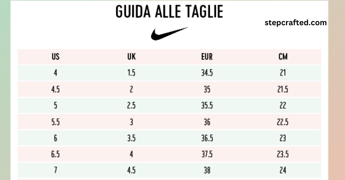 Here is the Nike Shoe Size Conversion Chart