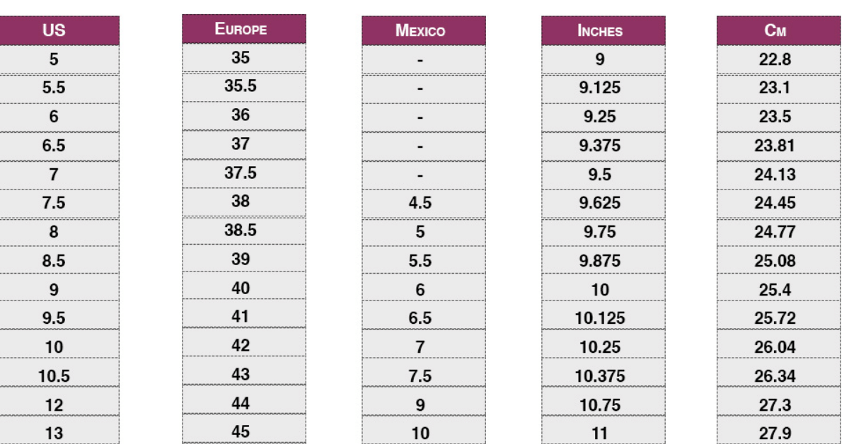 Mens to Women's Shoe Size Us