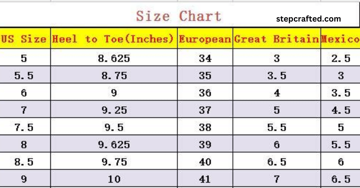 Mexican to Us Shoe Size